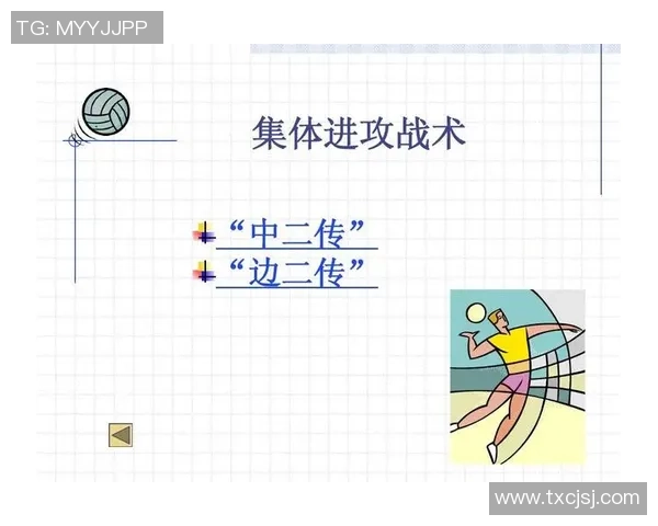 杭州排球队进攻体系解析及战术创新研究