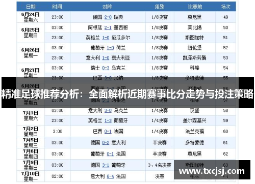 精准足球推荐分析：全面解析近期赛事比分走势与投注策略